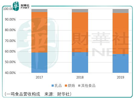 2024年12月 第112页