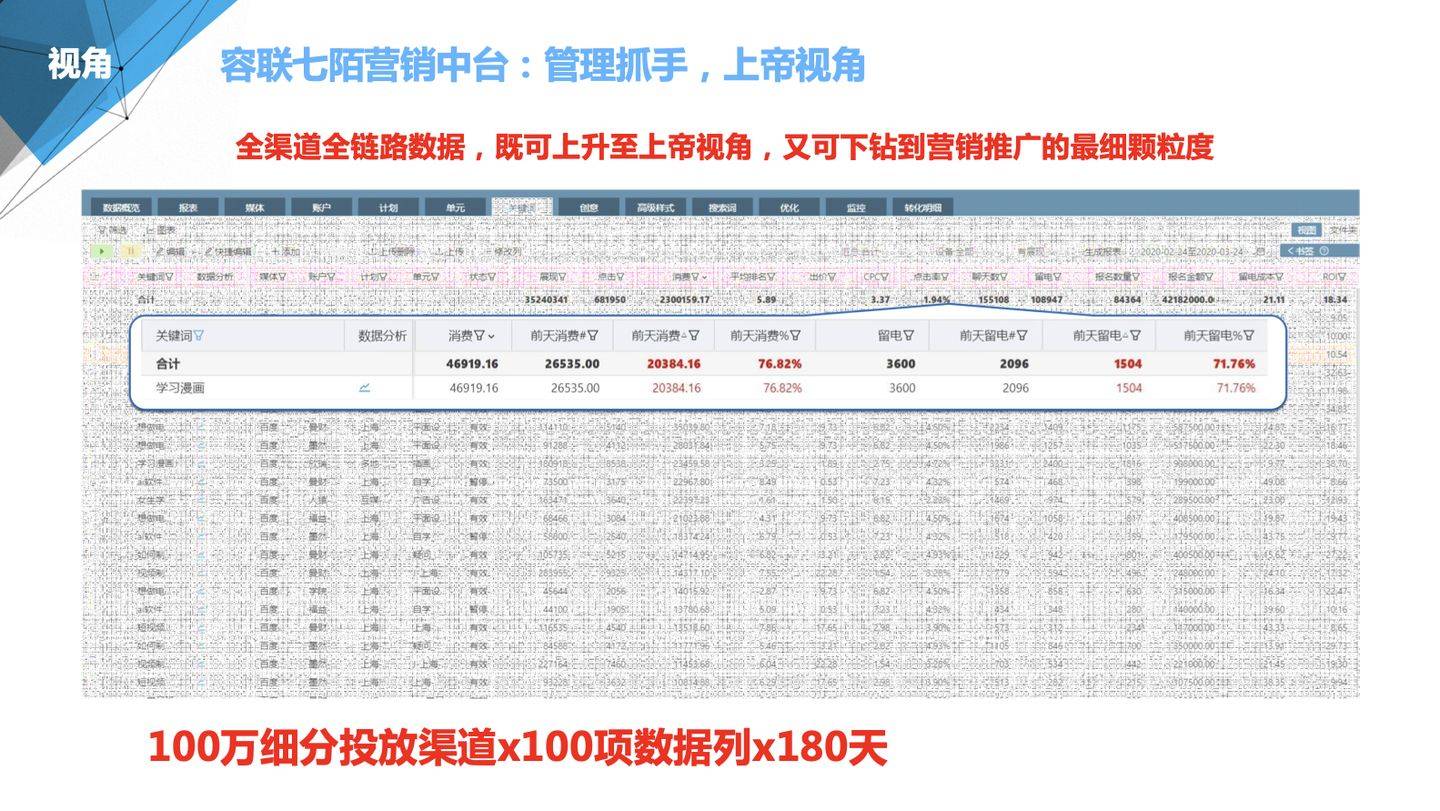 澳门管家婆100%精准,实地分析数据设计_QHD版26.716