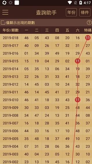 2024澳门天天开好彩大全蛊,实证分析解释定义_MR92.555