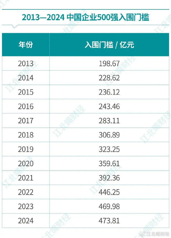 2024天天彩正版资料大全,数据驱动设计策略_nShop39.473