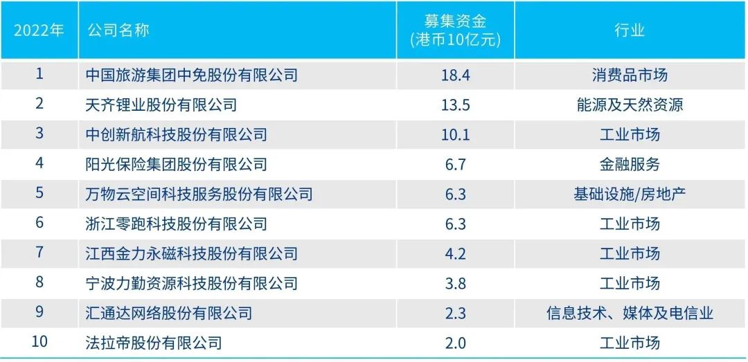 2024香港资料大全免费,科学研究解析说明_DX版66.196