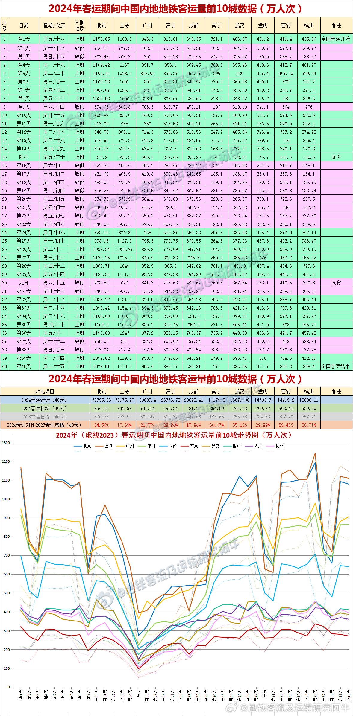 2024年新澳开奖结果,数据设计支持计划_网页版73.701