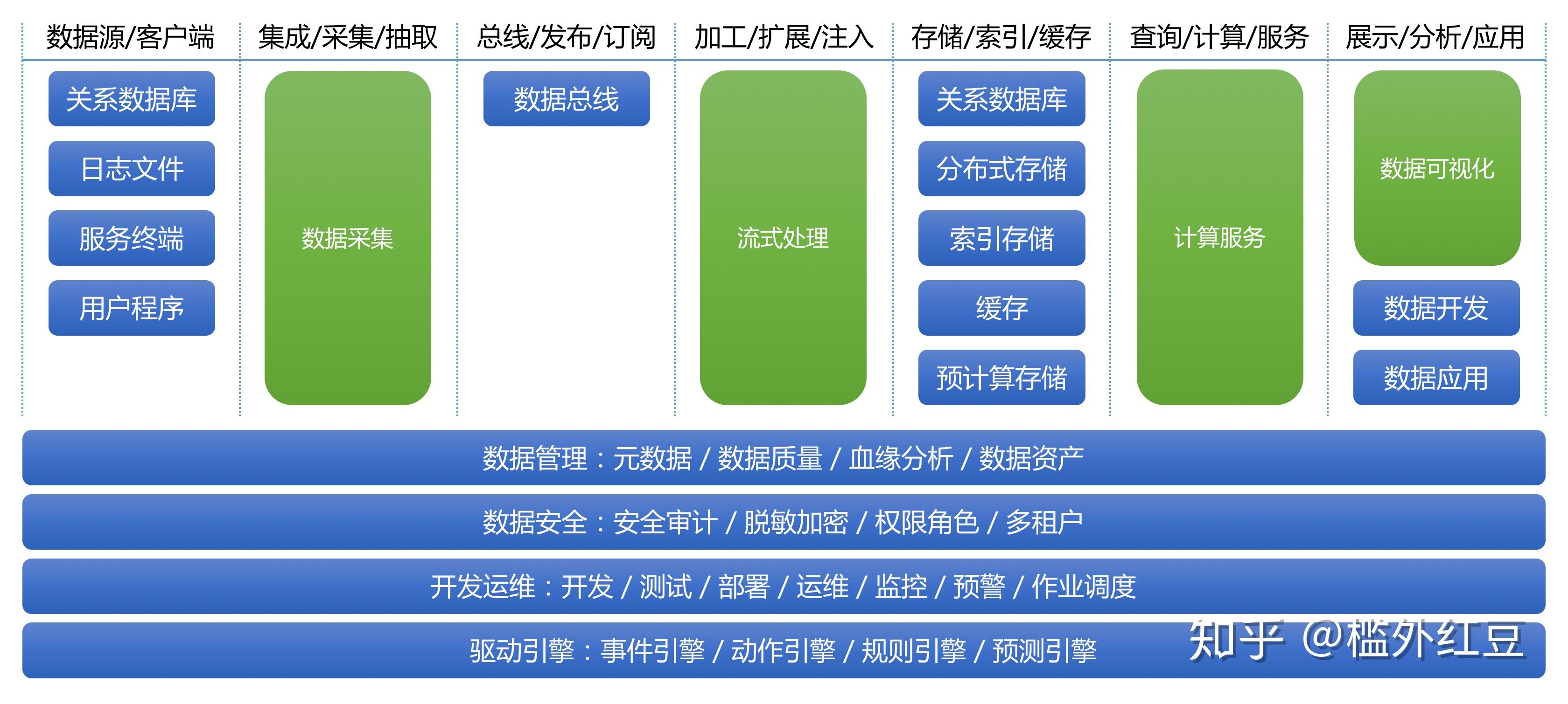 2024年新澳开奖结果,数据解析导向设计_iShop93.491