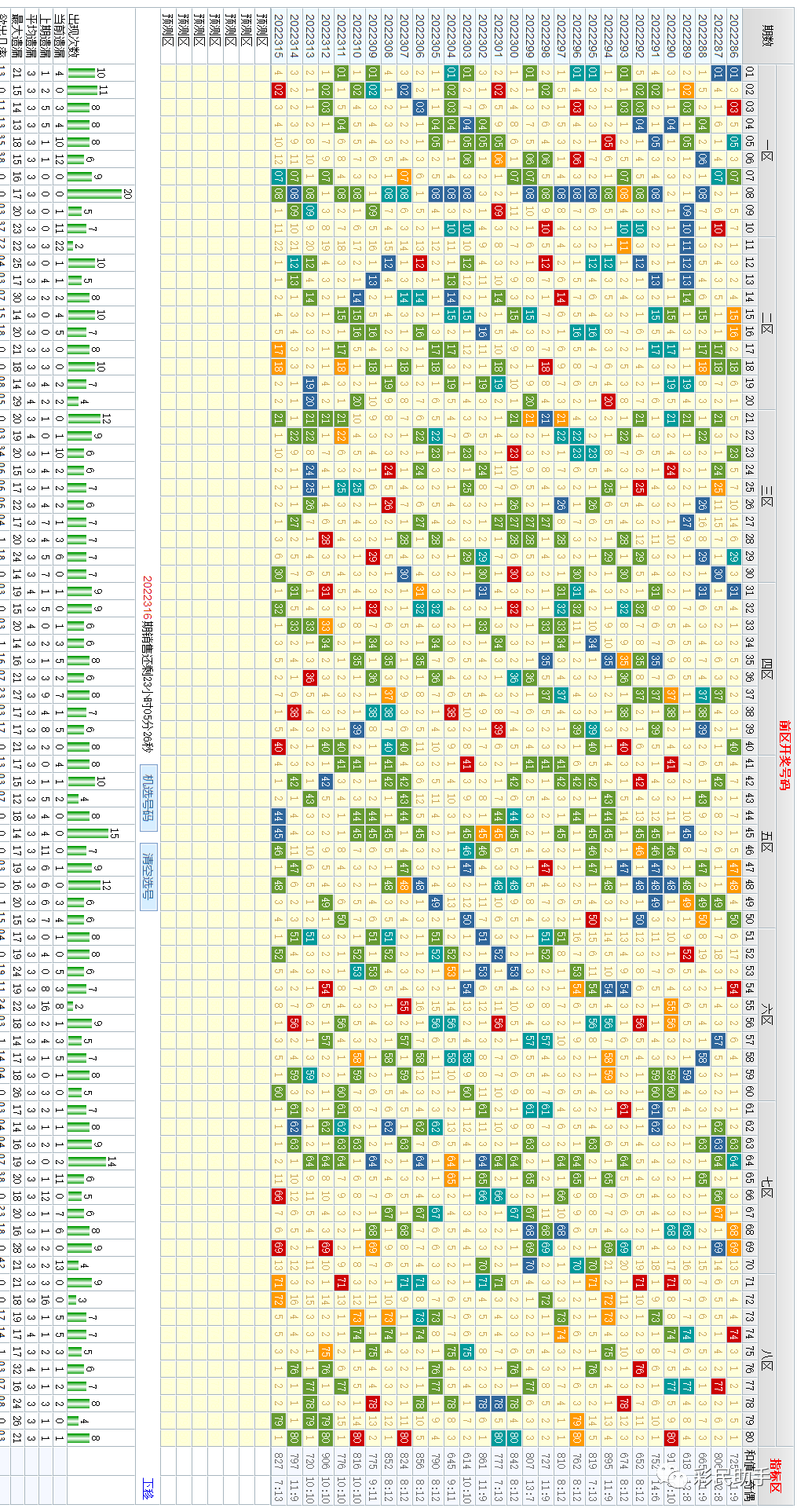 新澳门六开彩开奖结果2024年,精细计划化执行_AR50.21