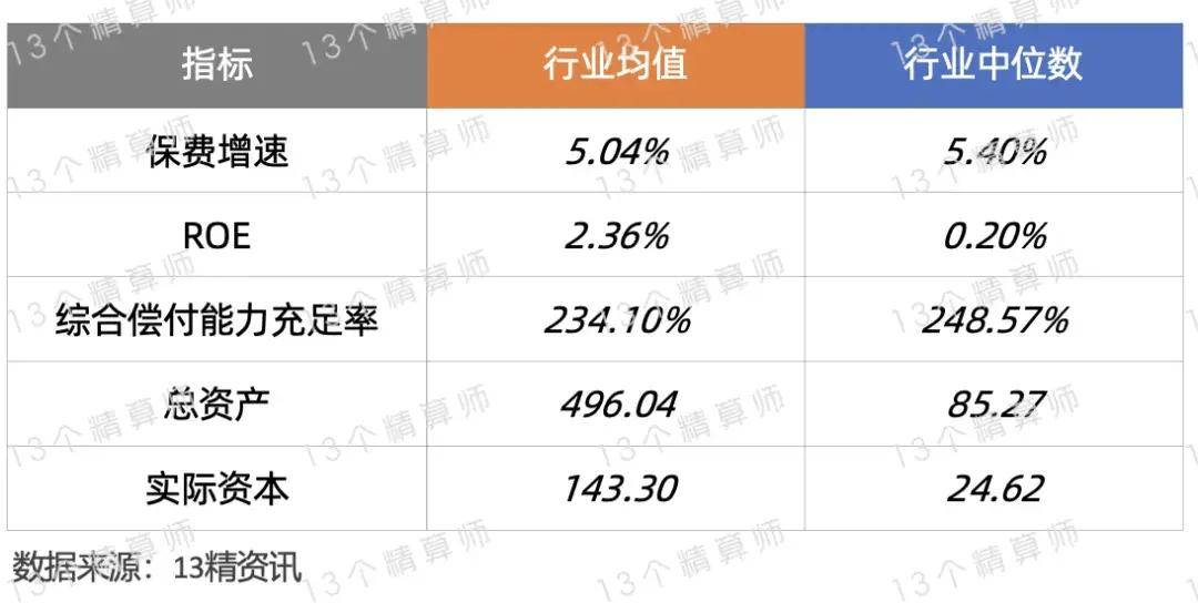 2024管家婆一肖一特,稳健性策略评估_Max63.426