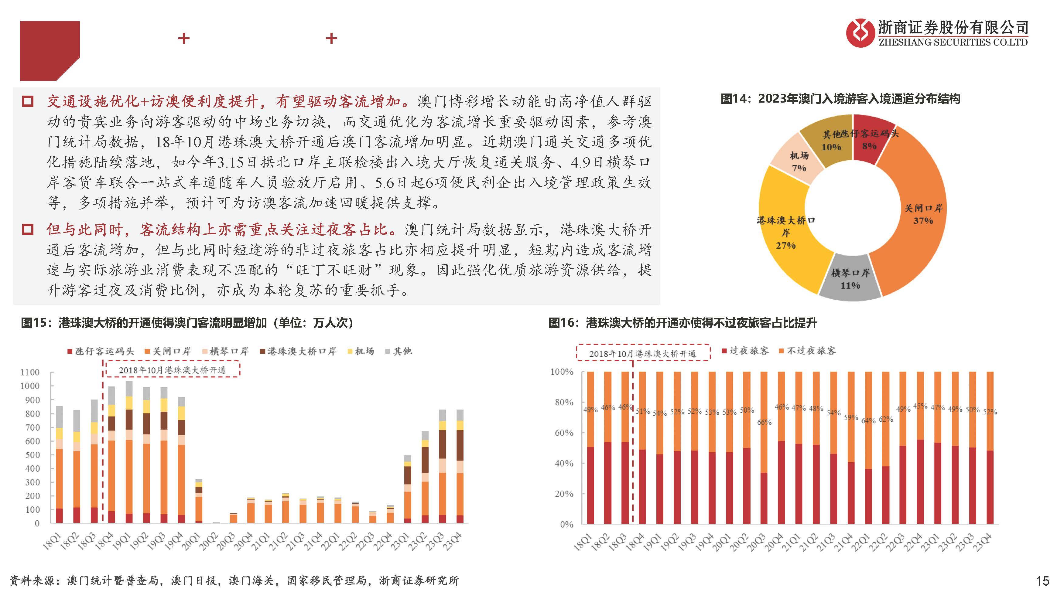 新澳门最新开奖结果记录历史查询,环境适应性策略应用_RX版38.924