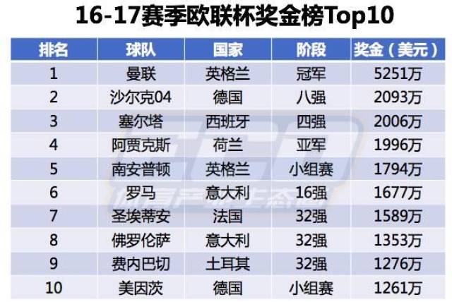 2024年澳门免费公开资料,快速解答计划解析_精英版82.656