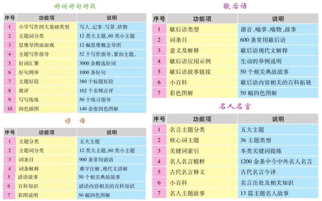 图库宝典资料49,精细定义探讨_Plus65.210