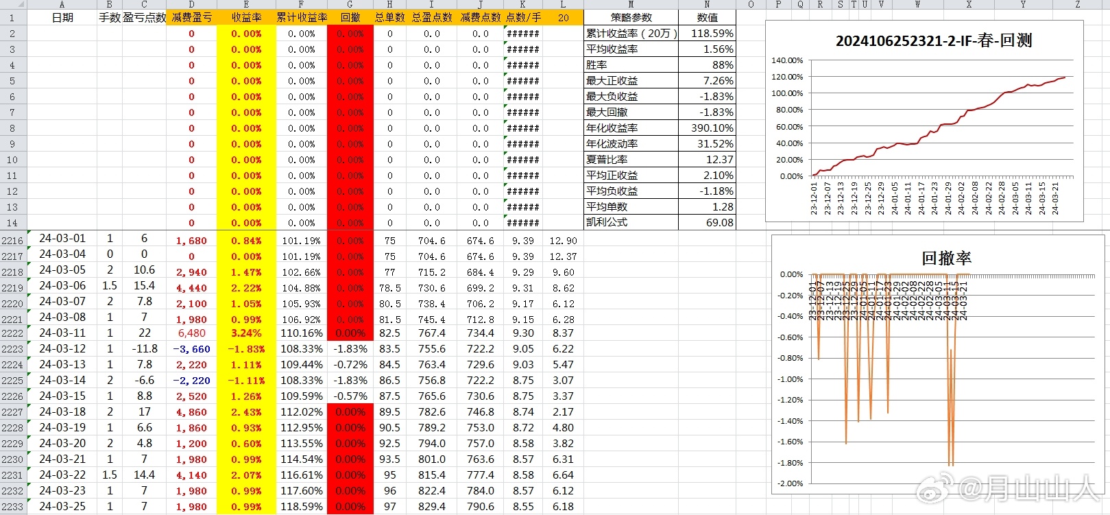 新奥六开彩开奖号码记录,深入分析定义策略_Essential19.128