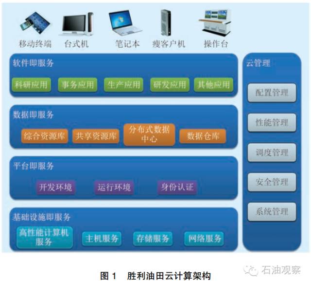 新澳门今晚开特马开奖,数据解析支持策略_suite98.444