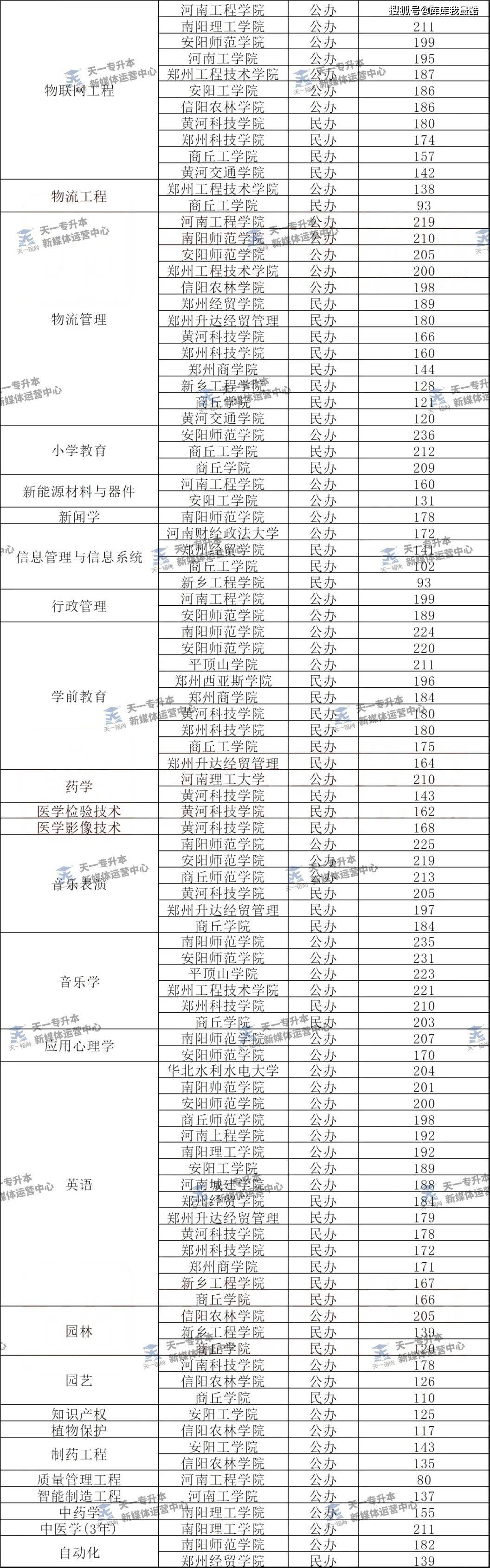 2024澳门特马今晚开奖结果出来了,可靠策略分析_精英款32.112