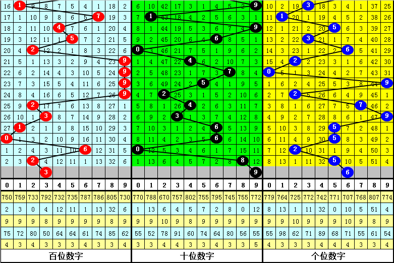 2024年12月 第93页