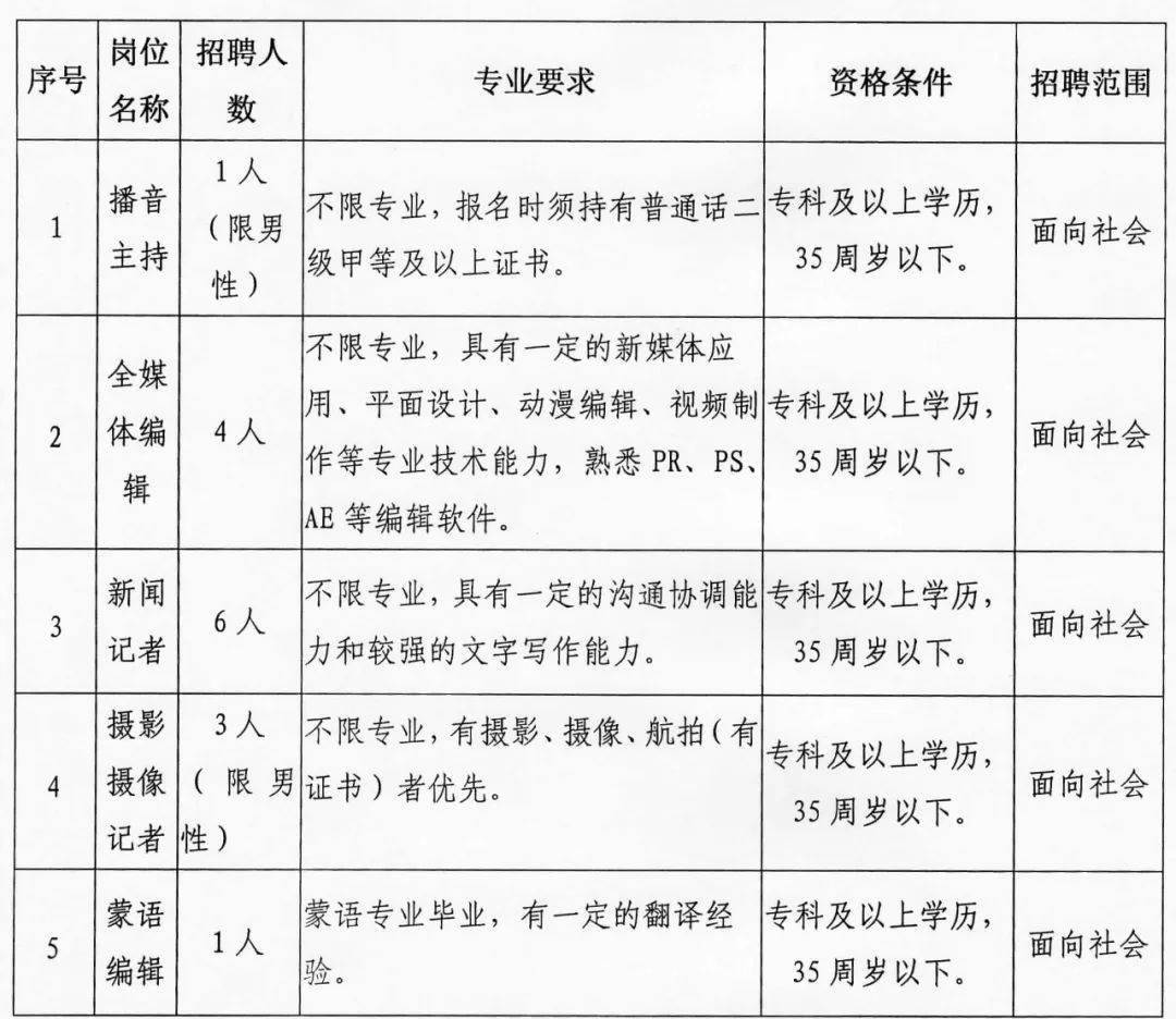 2024年12月30日 第27页