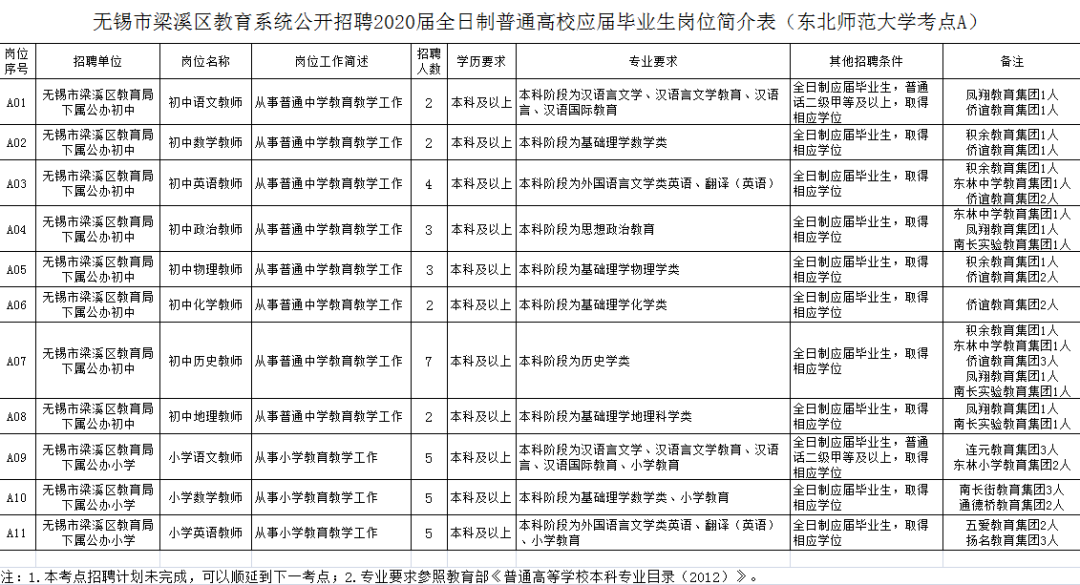 福绵区特殊教育事业单位人事任命动态深度解析