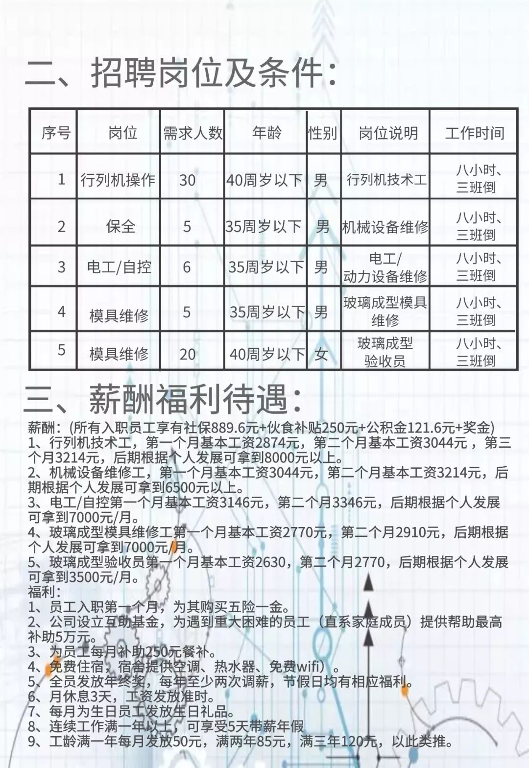 华湖镇最新招聘信息汇总