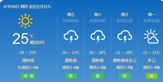 江镜镇天气预报更新通知