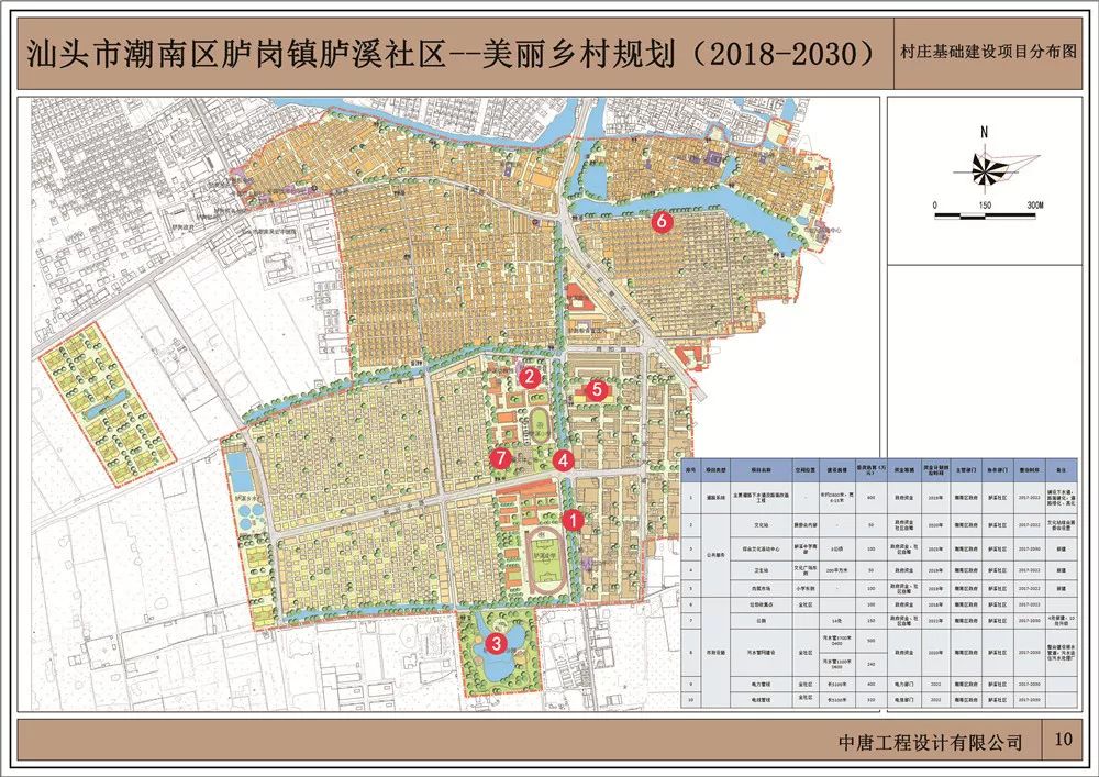 胪岗镇发展规划揭秘，塑造未来，迈向繁荣之路