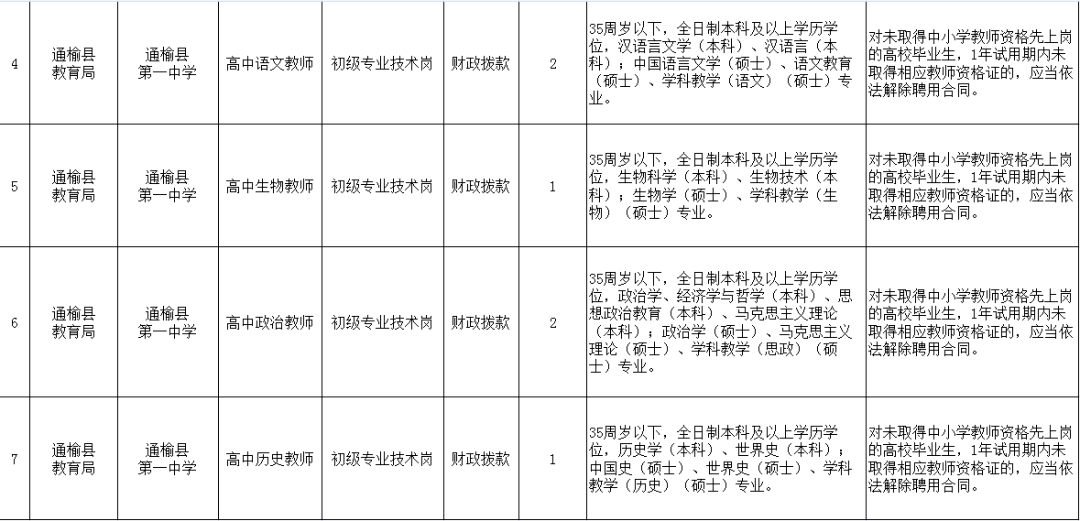 共和县殡葬事业单位招聘公告全面解析