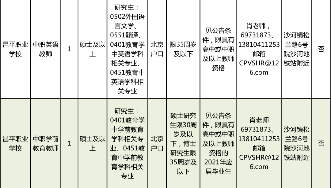 2024年12月31日 第3页