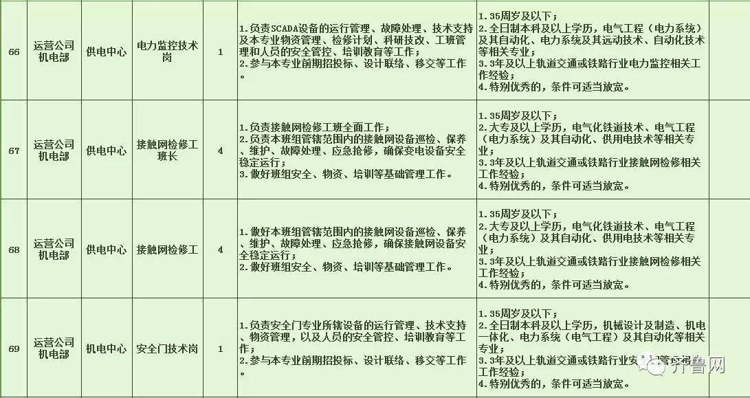 井研县特殊教育事业单位最新项目概览与进展