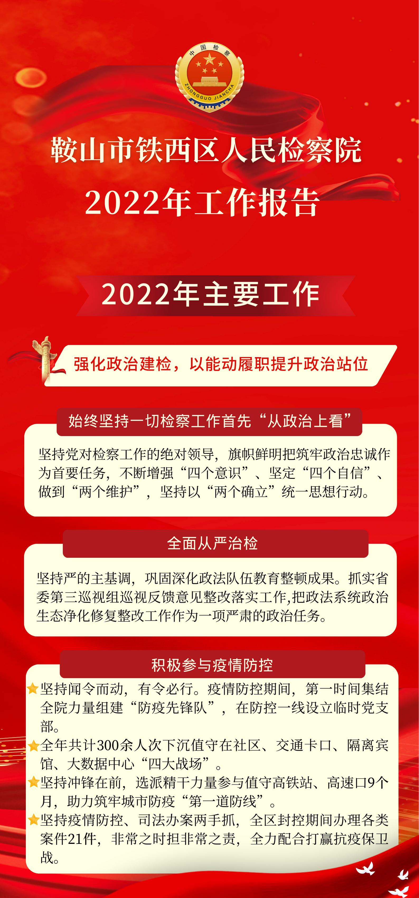 鞍山市市人民检察院最新发展规划深度解析