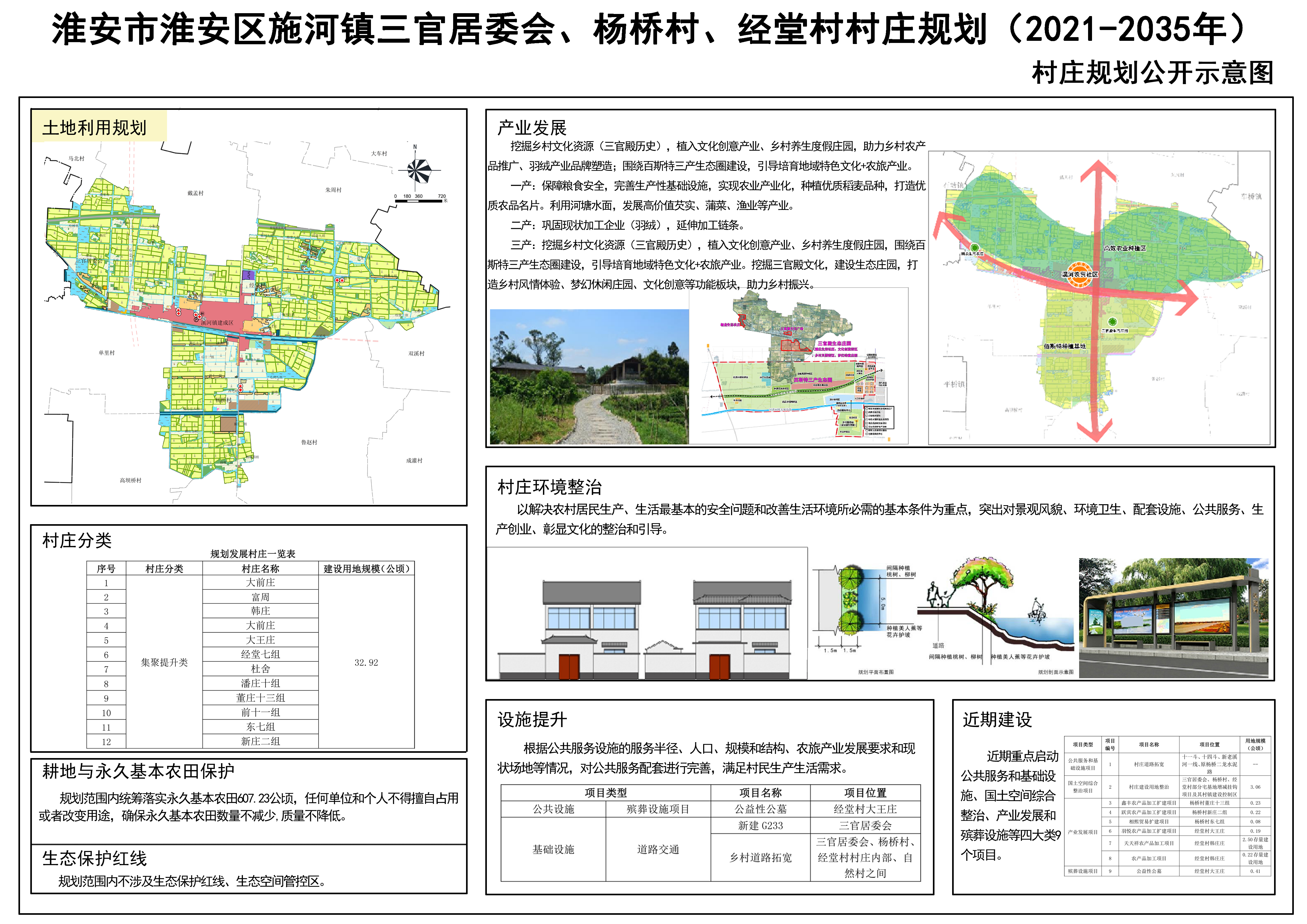 茹家村委会发展规划概览