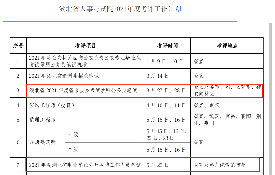 北戴河区殡葬事业单位人事任命，殡葬事业迈向新台阶