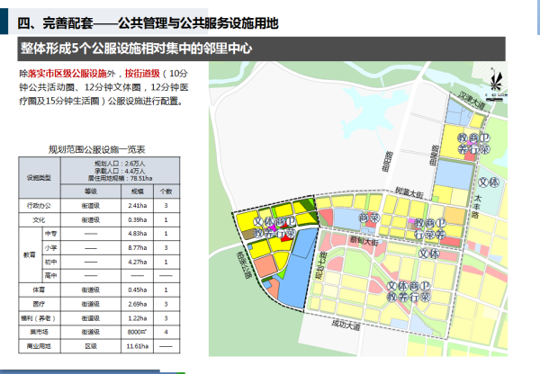 常乐集镇发展规划揭秘，蓝图展望与未来展望