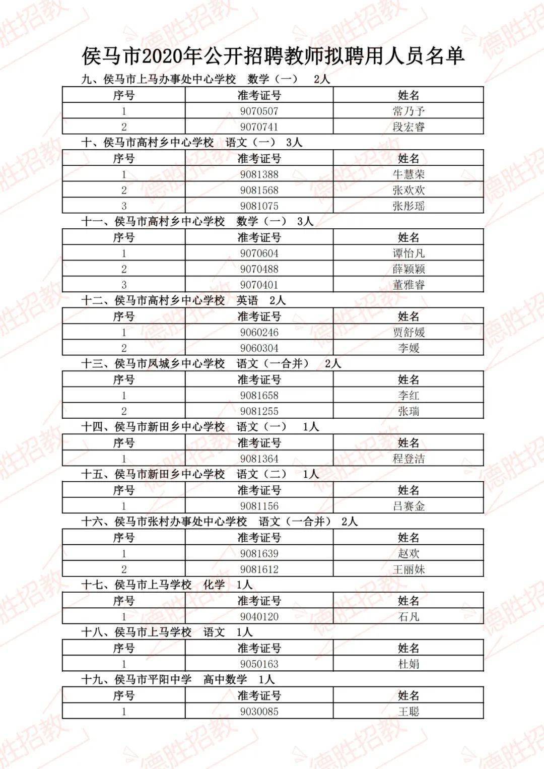 马村区成人教育事业单位人事最新任命通知