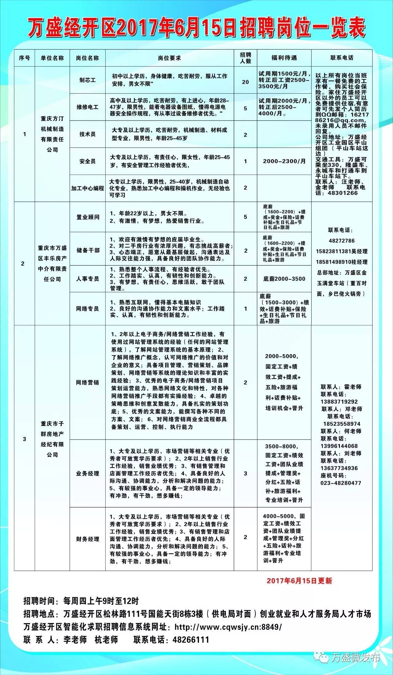 迎江区财政局最新招聘信息深度解读