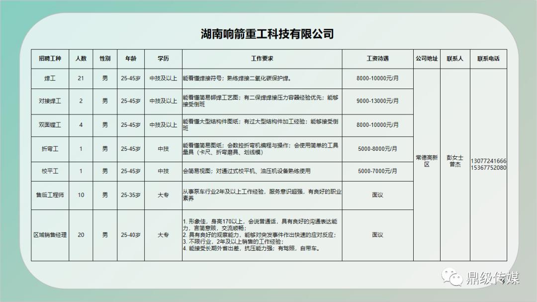 洛江区级公路维护监理事业单位最新招聘信息