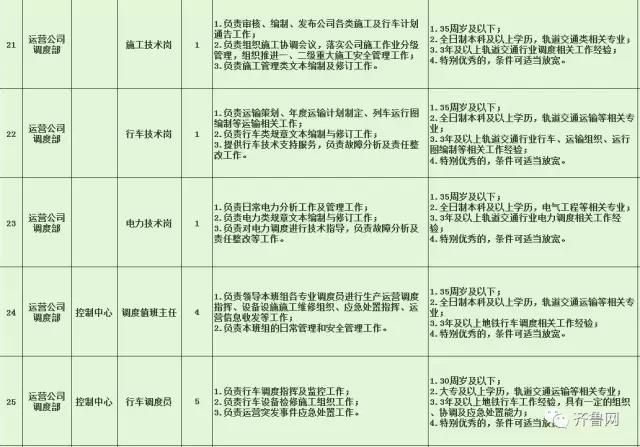 云岩区特殊教育事业单位最新招聘资讯汇总