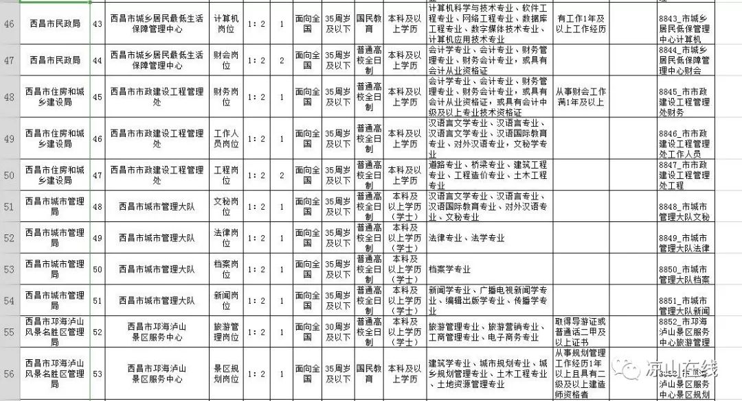 2025年1月2日 第25页