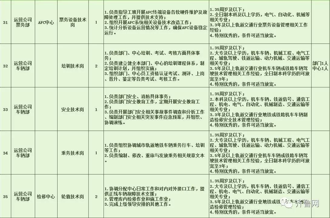 密云县特殊教育事业单位最新招聘信息深度解析