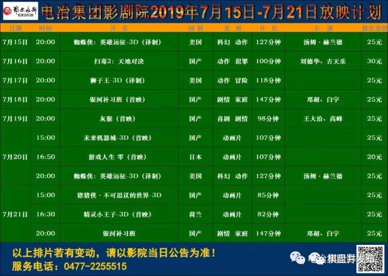 棋盘井镇最新天气预报通知