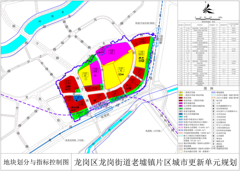 大磉村新项目启动，乡村振兴新篇章