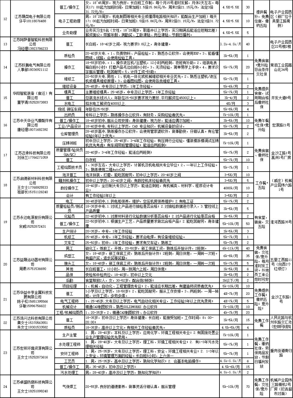 长海县交通运输局最新招聘启事，职业新篇章等你来开启！