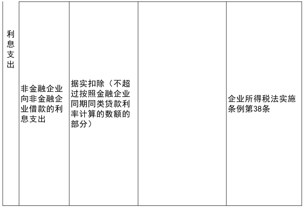 沅江市科学技术和工业信息化局新项目引领未来科技潮流创新突破