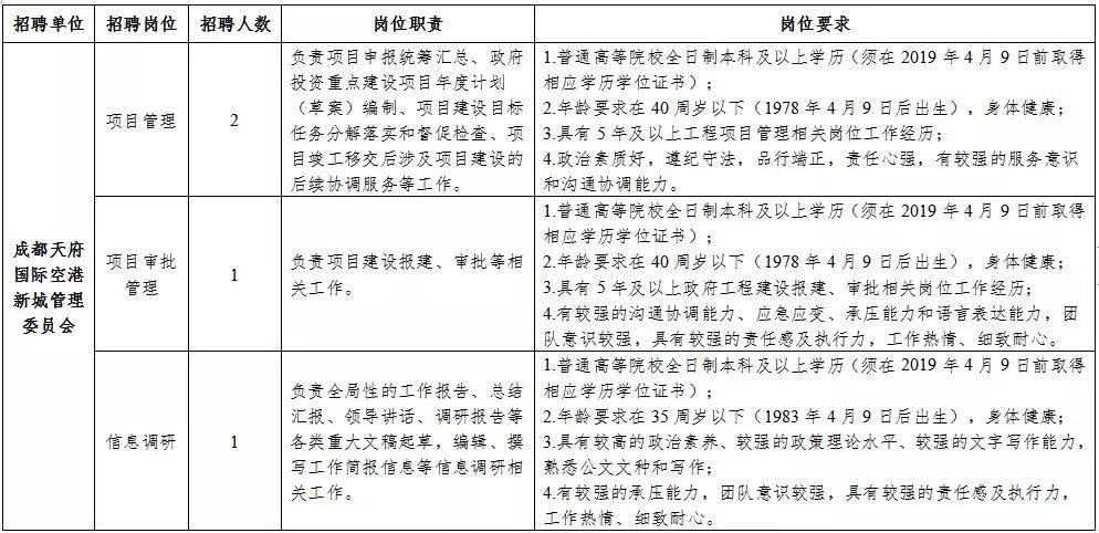 雷州市公路维护监理事业单位发展规划探讨与展望