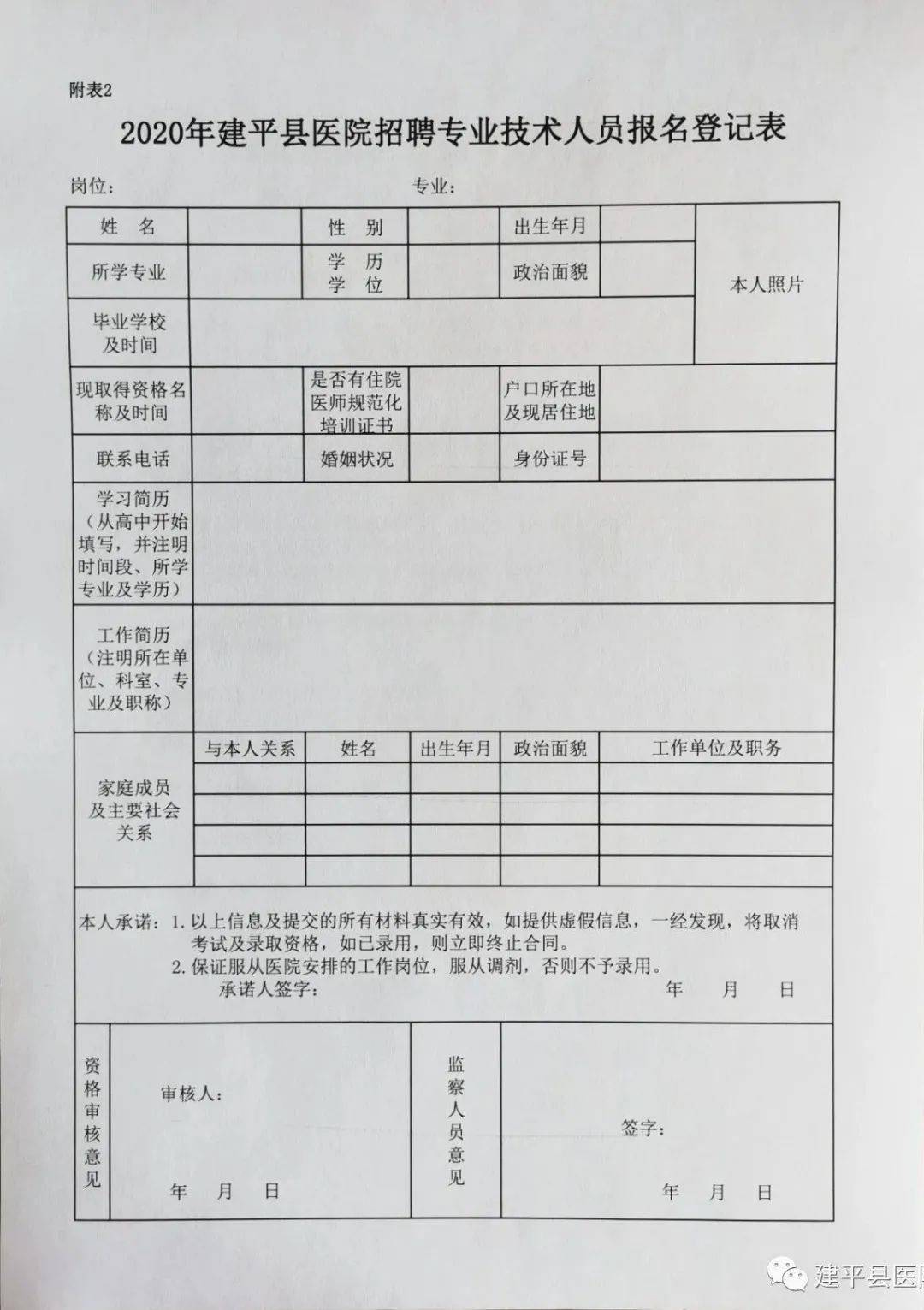 建平县医疗保障局最新招聘信息详解