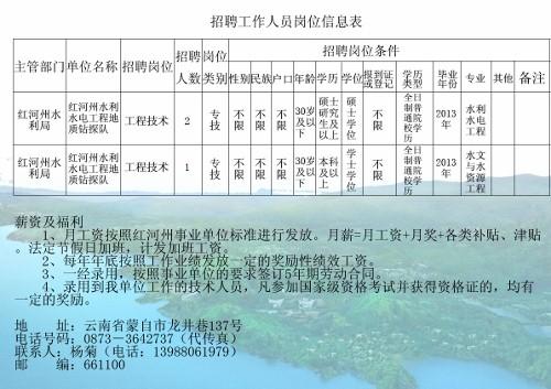 留坝县水利局招聘启事，寻找水利英才