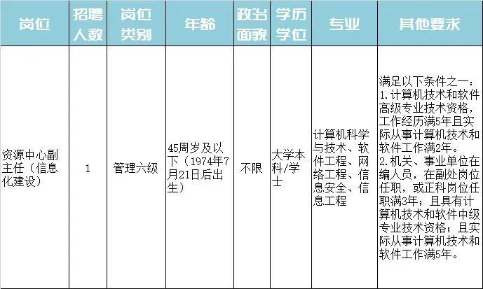 交口县特殊教育事业单位最新招聘信息解读发布