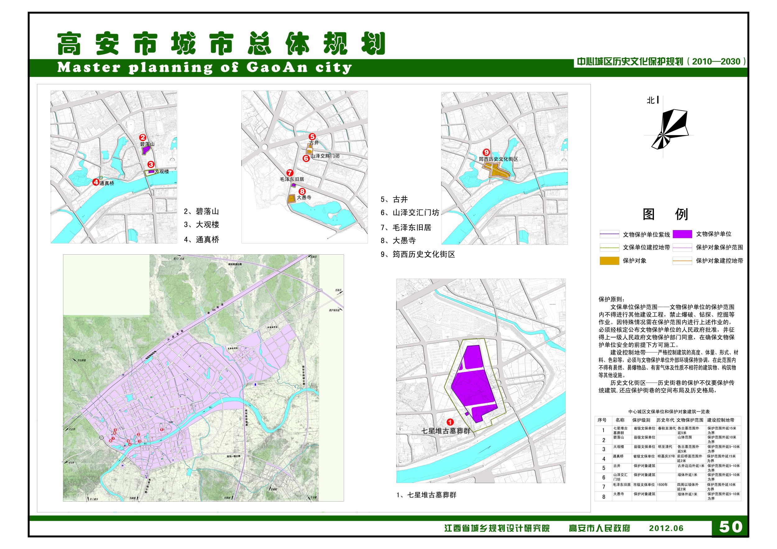 高安市统计局未来发展规划概览