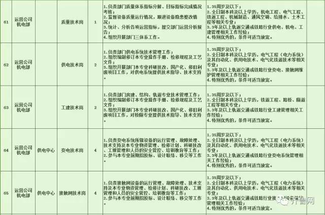 惠安县特殊教育事业单位招聘解析及最新招聘信息概览