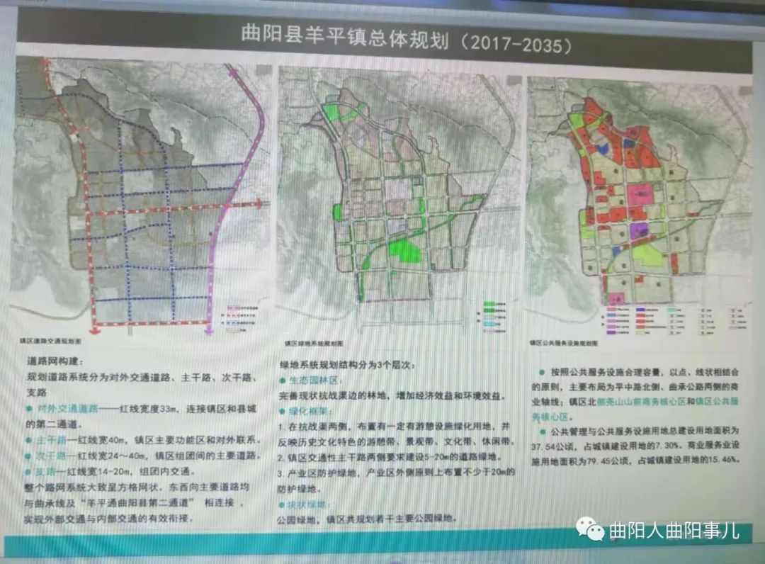 曲阳县住房和城乡建设局最新项目概览与动态