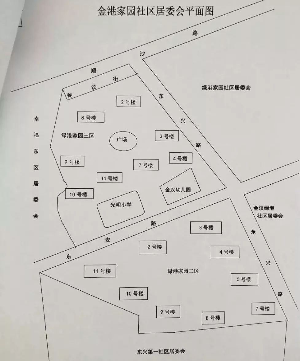 千禧街居委会发展规划，构建美好社区蓝图