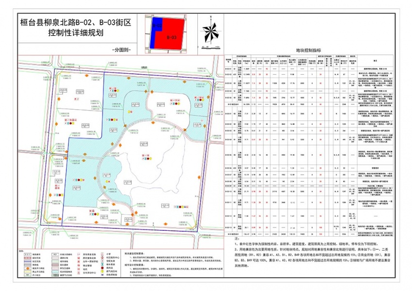 桓台县统计局最新发展规划深度解读