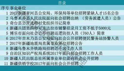 墨玉县交通运输局最新招聘启事概览