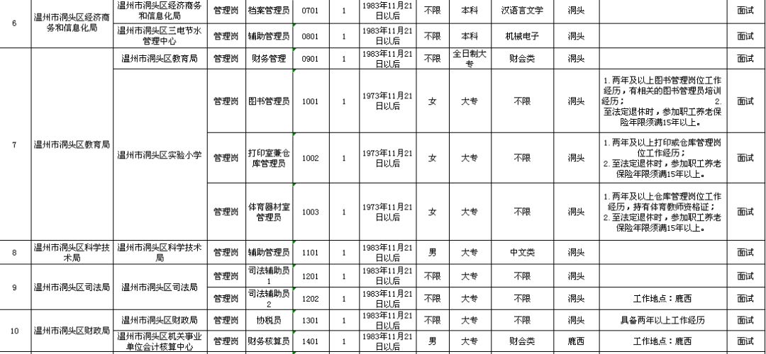 阳新县级托养福利事业单位最新项目概览，全面解读服务与进展