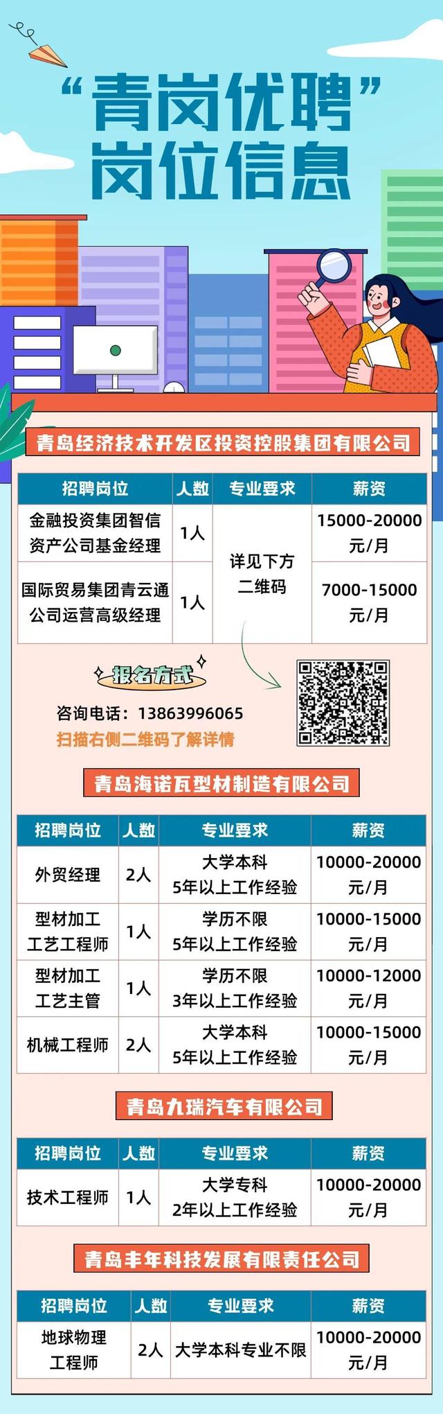 裕华区数据和政务服务局最新招聘启事